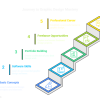 How-to-Learn-Graphic-Design-from-Scratch